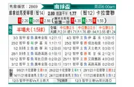 [南球杯] 维尼亚德马埃弗顿vs尤尼昂