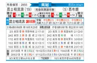 [英冠] 女王公园巡游者vs西布罗姆维奇