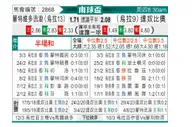 [南球杯] 漫游者vs丹奴比奥