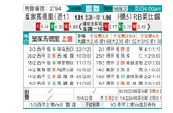 [欧冠] 皇家马德里vsRB莱比锡
