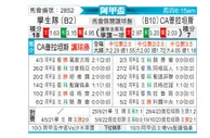 [阿甲] 拉普拉塔大学生vs普拉腾斯