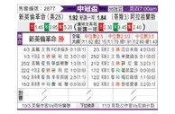[美冠杯] 新英格兰革命vs阿拉胡埃伦斯