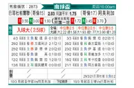 [南球杯] 阿利安萨vs卡利阿美利加