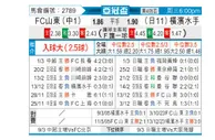 [亚冠杯] 山东泰山vs横滨水手