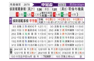 [美冠杯] 休斯敦迪纳摩vs哥伦布机员
