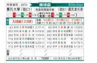[南球杯] 澳尼塔vs国民波托斯