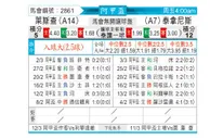 [阿甲杯] 利斯特雷vs塔勒瑞斯