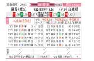 [欧联杯] 罗马vs布莱顿