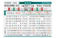 [南球杯] 蒙特维多竞技vs塞罗拉尔