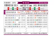 [自由杯] 阿拉维预备vs乌拉圭民族