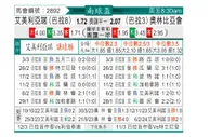 [南球杯] 艾美利亚诺体育vs亚松森奥林匹亚