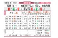 [欧联杯] 马赛vs比利亚雷亚尔