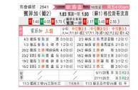 [欧联杯] 本菲卡vs格拉斯哥流浪者