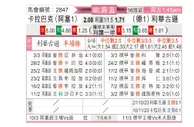 [欧联杯] 卡拉巴克vs勒沃库森