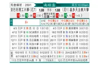 [南球杯] 特克尼克vs基多天主大学