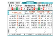 [欧会杯] 塞尔维特vs皮尔森