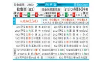 [阿甲杯] 拉努斯vs科尔多瓦中央