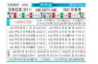 [阿甲杯] 贝尔格拉诺vs防卫者