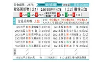 [欧会杯] 圣吉罗斯vs费内巴切