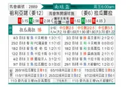 [南球杯] 祖利亚诺vs拉瓜伊拉