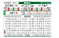 [墨联秋] 华雷斯vs托卢卡