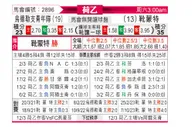 [荷乙] 乌德勒支青年队vs赫尔蒙德