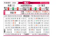 [荷乙] 罗达JC vs 海牙