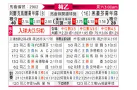 [荷乙] 阿尔克马尔青年队vs埃因霍温青年队