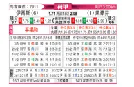 [荷甲] 前进之鹰vs埃因霍温