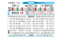 [法甲] 尼斯vs蒙彼利埃