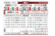 [西乙] 韦斯卡vs安道尔FC