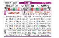 [日职联] 广岛三箭vs鸟栖沙岩