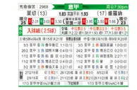 [意甲] 莱切vs维罗纳