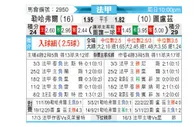 [法甲] 勒阿弗尔vs图卢兹