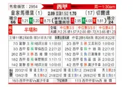 [西甲] 皇家马德里vs塞尔塔
