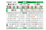 [意甲] 佛罗伦萨vs罗马