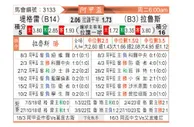 [阿甲杯] 泰格雷vs拉努斯