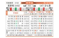 [阿甲杯] 班菲尔德vs萨斯菲尔德
