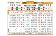 [亚冠杯] 利雅得胜利vs阿尔艾因