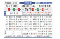 [美冠杯] 帕丘卡vs费城联合