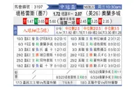 [美冠杯] 泰格雷斯vs奥兰多城