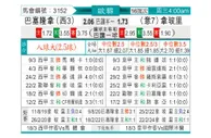[欧冠杯] 巴塞罗那vs那不勒斯