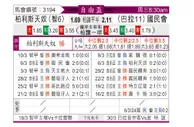 [自由杯] 帕莱斯蒂诺vs巴拉圭国民