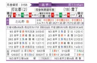 [英甲] 德比郡vs雷丁
