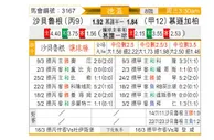 [德国杯] 萨尔布吕肯vs门兴格拉德巴赫