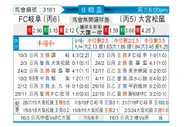 [日联杯] FC岐阜vs大宫松鼠