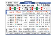 [美冠杯] 墨西哥美洲vs瓜达拉哈拉