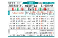[欧冠杯] 马德里竞技vs国际米兰