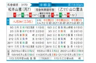 [日联杯] 松本山雅vs山口雷法