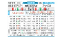 [法国杯] 巴黎圣日尔曼vs尼斯